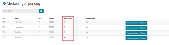 betaalwijzer